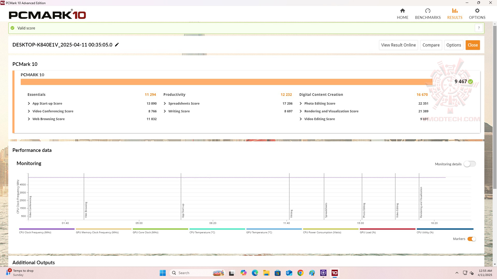 pc10 ASUS TUF GAMING B850M PLUS WIFI REVIEW 