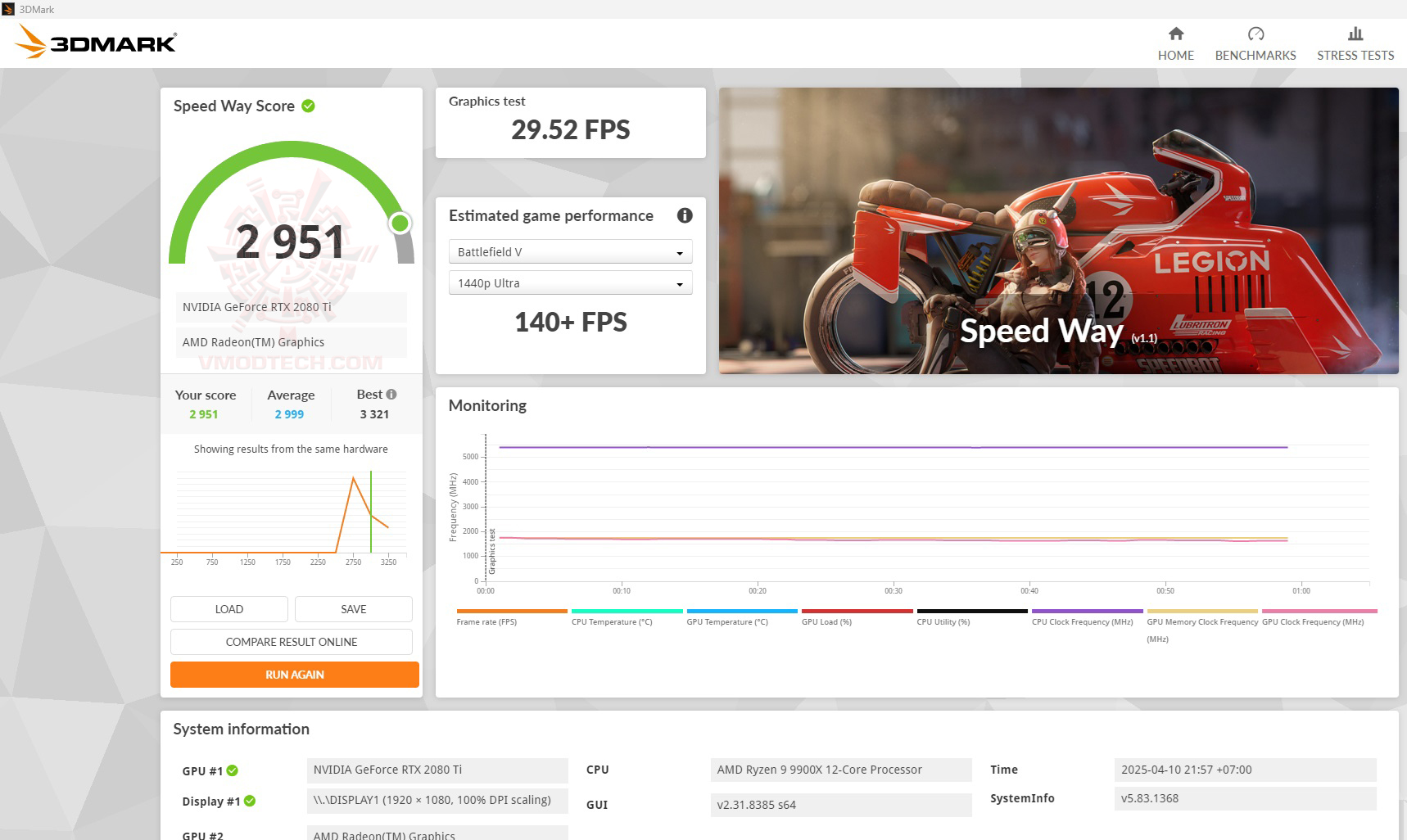sp ASUS TUF GAMING B850M PLUS WIFI REVIEW 