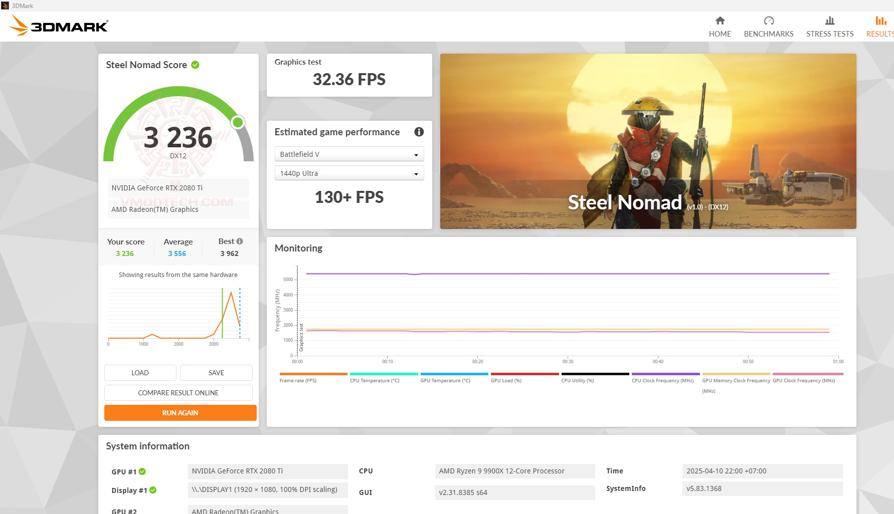 st ASUS TUF GAMING B850M PLUS WIFI REVIEW 