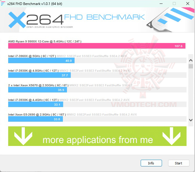 x264 ASUS TUF GAMING B850M PLUS WIFI REVIEW 