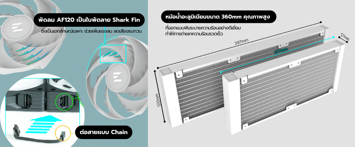 3 Ascenti เปิดตัว ZALMAN เปิดตัวชุดน้ำระบายความร้อนซีพียู ALPHA2 DS A36 – ผสานดีไซน์ทันสมัยกับประสิทธิภาพขั้นสุดเพื่อสายฮาร์ดคอร์