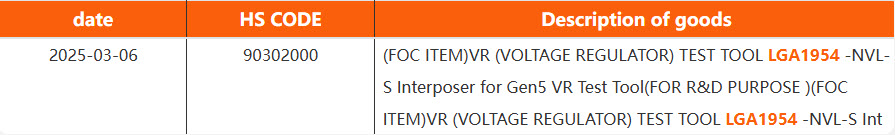 2025-04-20_10-12-08 2025 04 20 10 12 08 หลุดข้อมูลซีพียู Intel “Nova Lake S” รุ่นใหม่ของอินเทลใช้ซ็อกเก็ตใหม่ LGA 1954 คาดเปิดตัวปี 2026