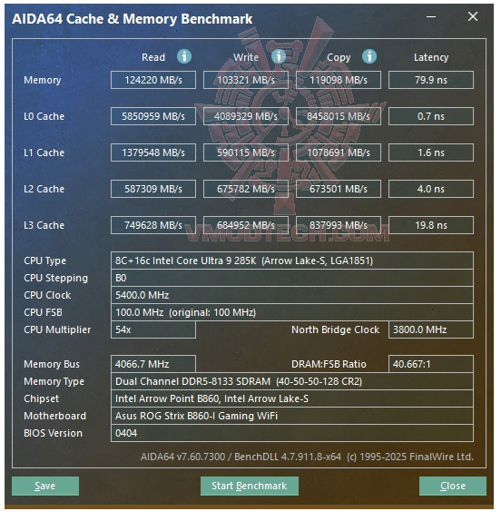 mem ASUS ROG STRIX B860 I GAMING WIFI REVIEW