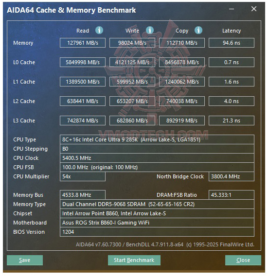 mem9000 ASUS ROG STRIX B860 I GAMING WIFI REVIEW