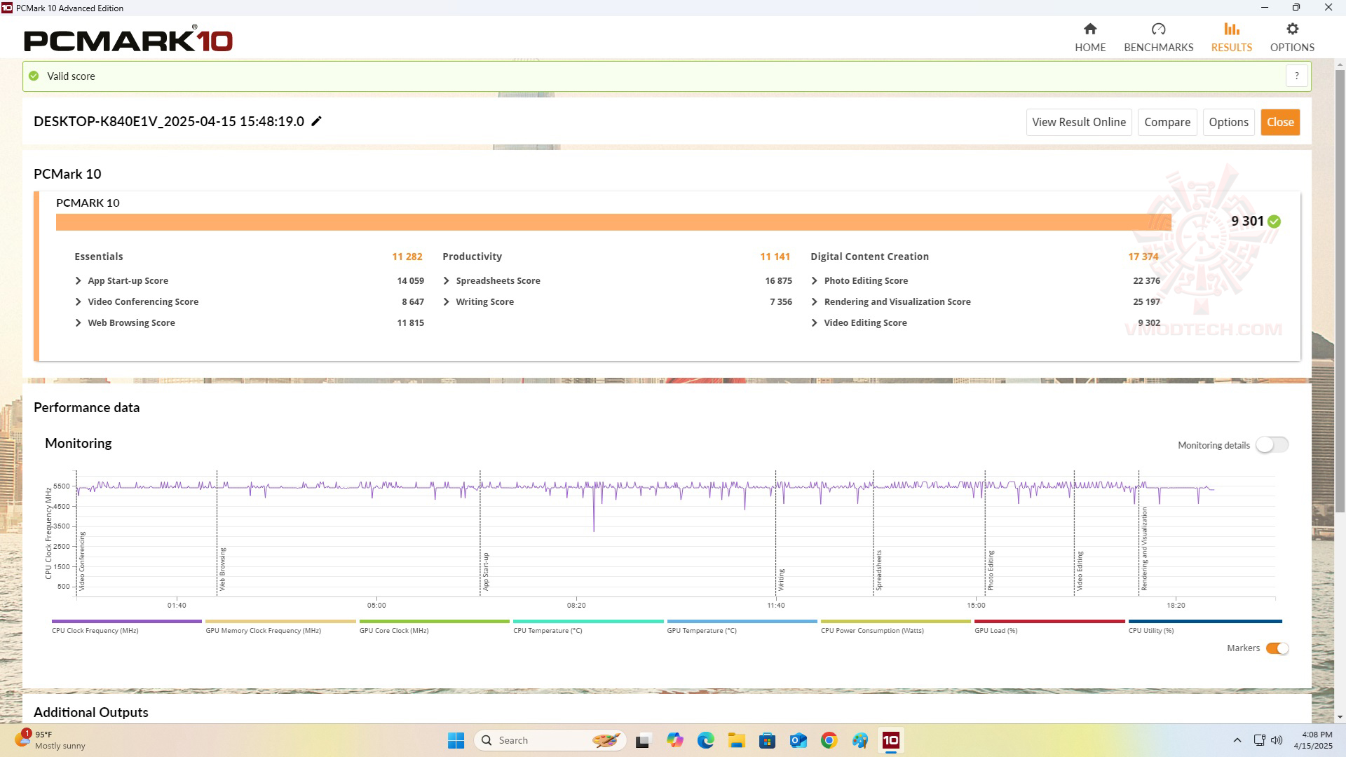 pc10 ASUS ROG STRIX B860 I GAMING WIFI REVIEW