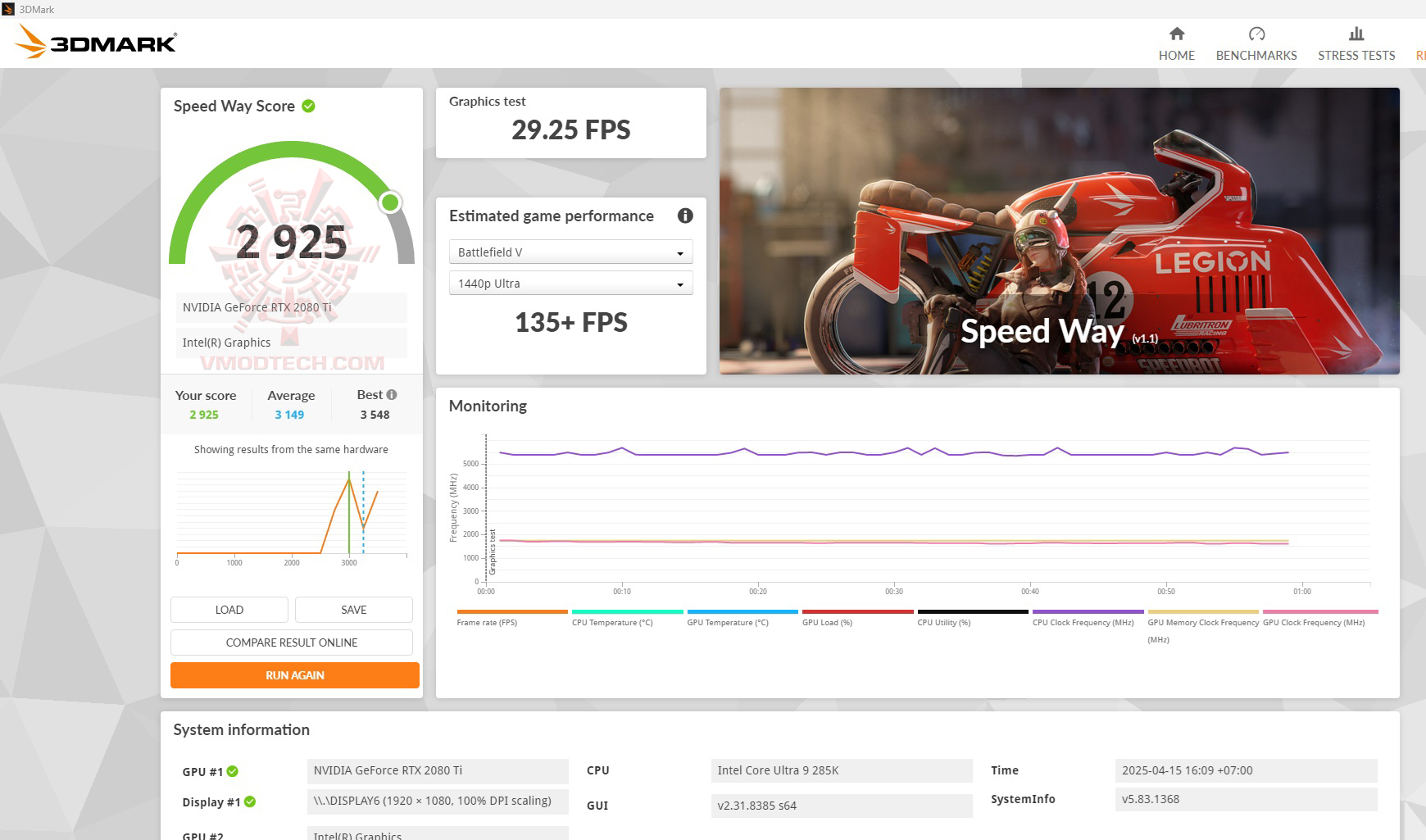 sp ASUS ROG STRIX B860 I GAMING WIFI REVIEW