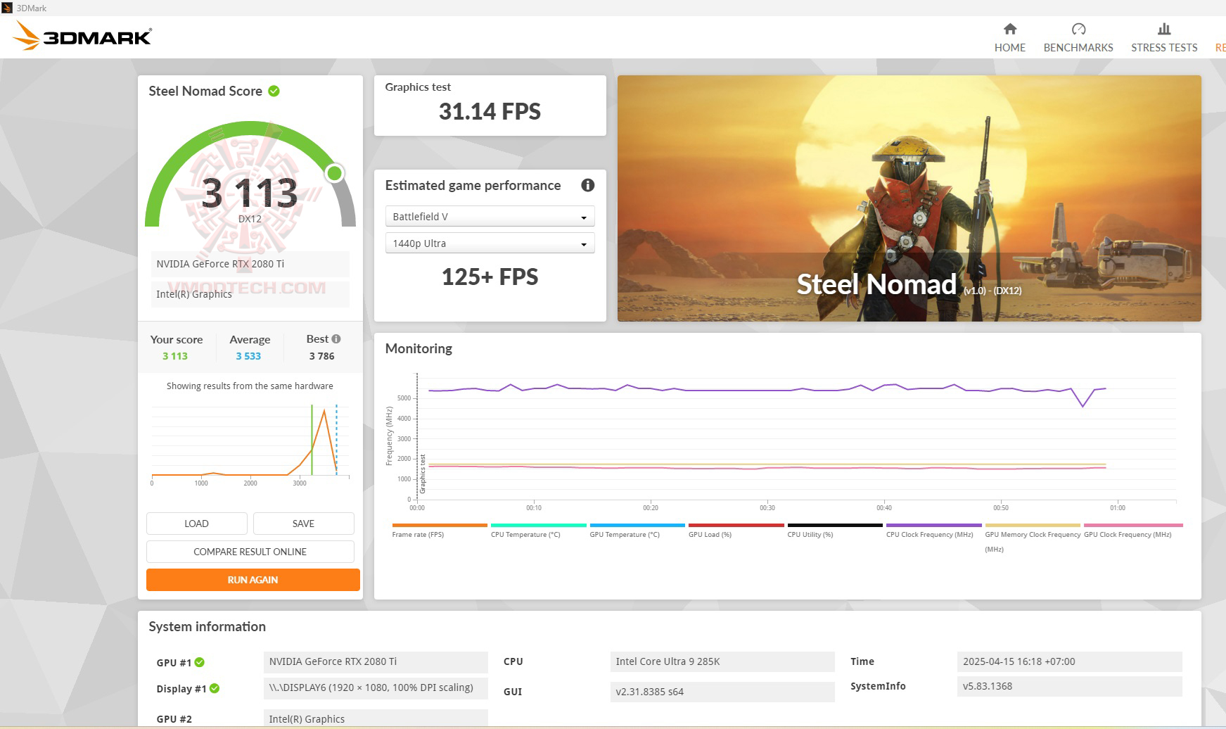 st ASUS ROG STRIX B860 I GAMING WIFI REVIEW