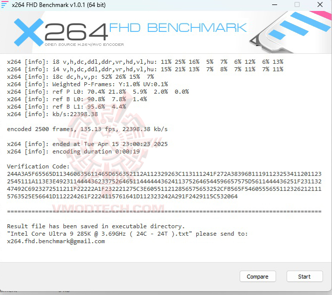 x264 1 ASUS ROG STRIX B860 I GAMING WIFI REVIEW
