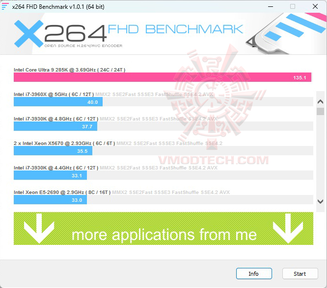 x264 ASUS ROG STRIX B860 I GAMING WIFI REVIEW