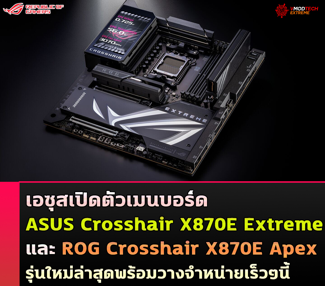asus crosshair x870e extreme ASUS เปิดตัวเมนบอร์ด ASUS Crosshair X870E Extreme และ ROG Crosshair X870E Apex รุ่นใหม่ล่าสุด