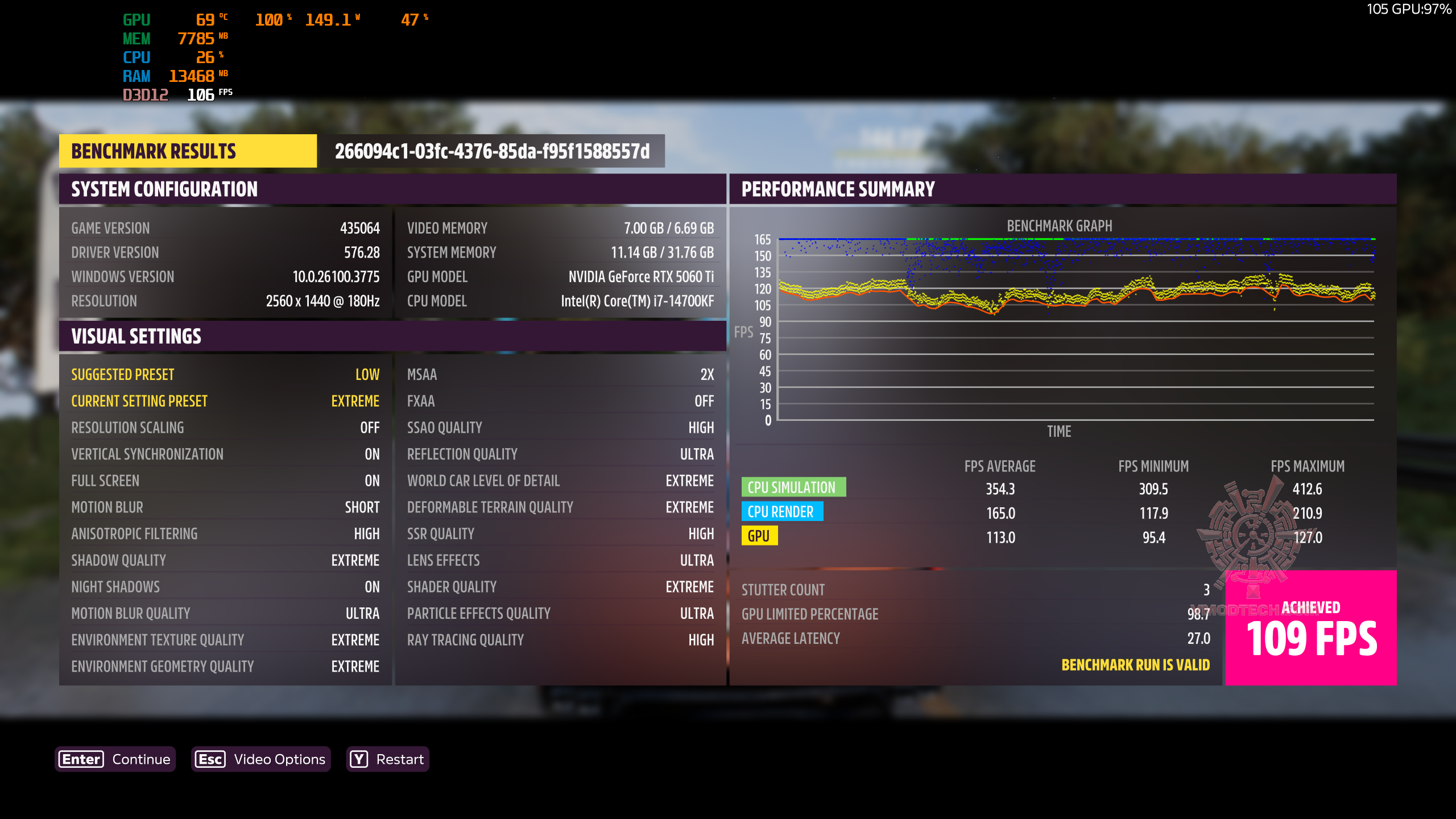 forza2k forza2k MSI GeForce RTX™ 5060 Ti 8G VENTUS 2X OC PLUS Review