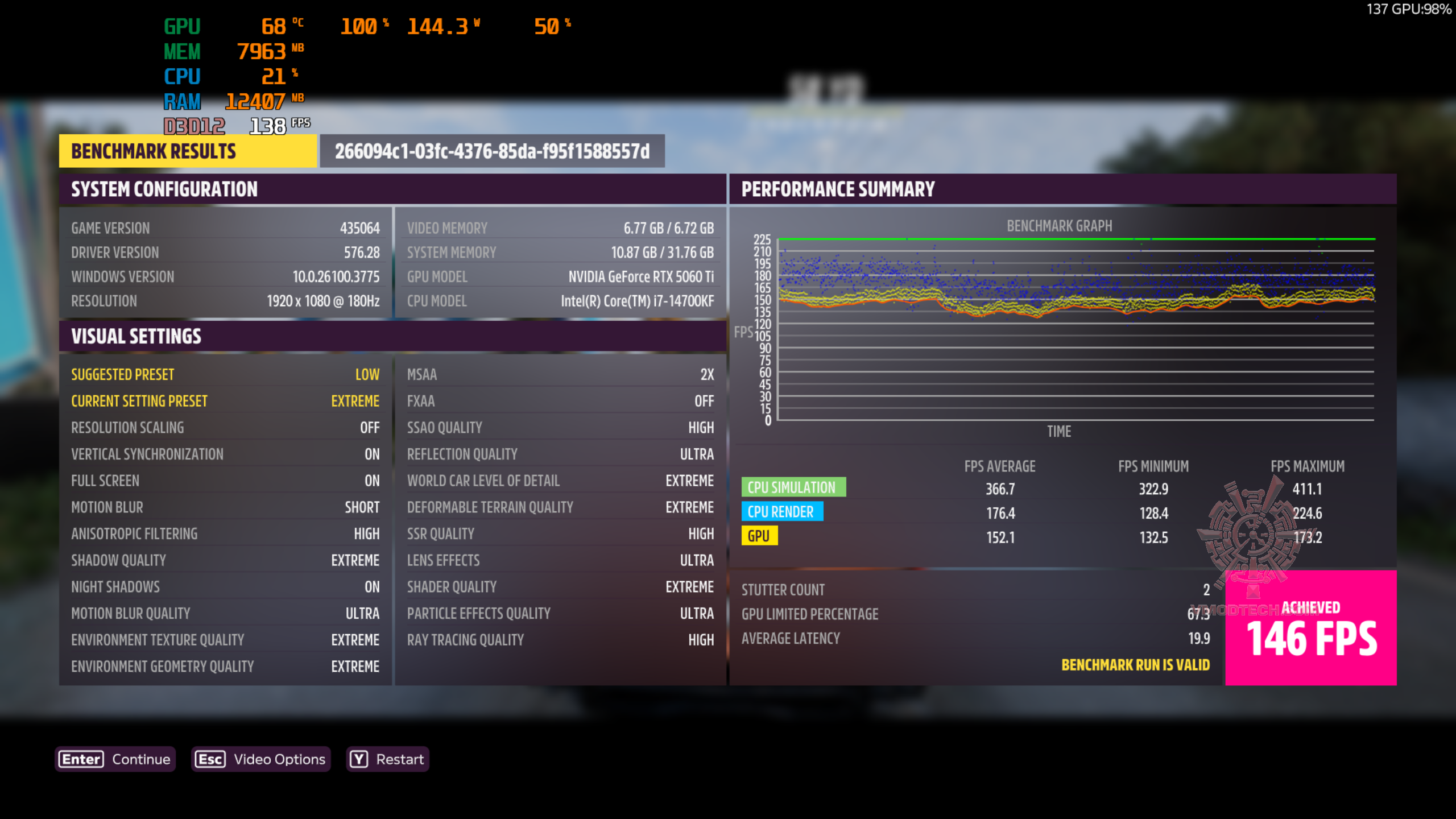 forzahd forzahd MSI GeForce RTX™ 5060 Ti 8G VENTUS 2X OC PLUS Review