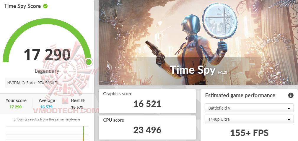 tsoc tsoc MSI GeForce RTX™ 5060 Ti 8G VENTUS 2X OC PLUS Review