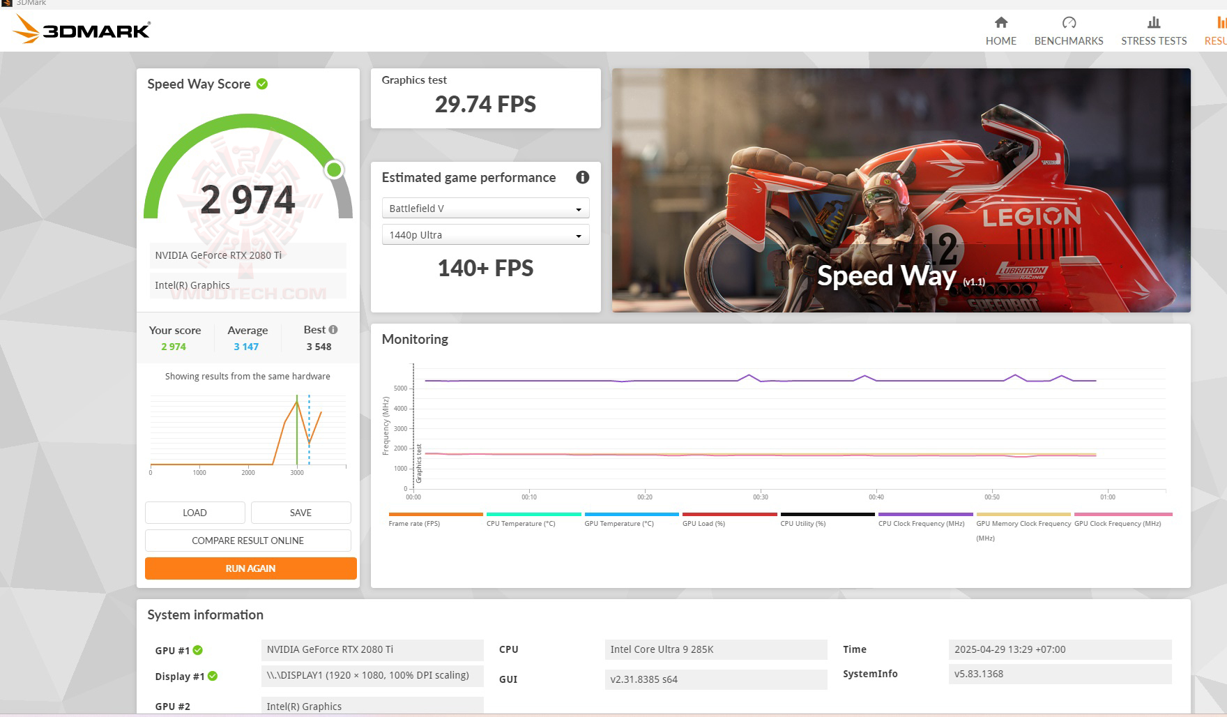 sp ASUS ROG STRIX B860 G GAMING WIFI REVIEW 
