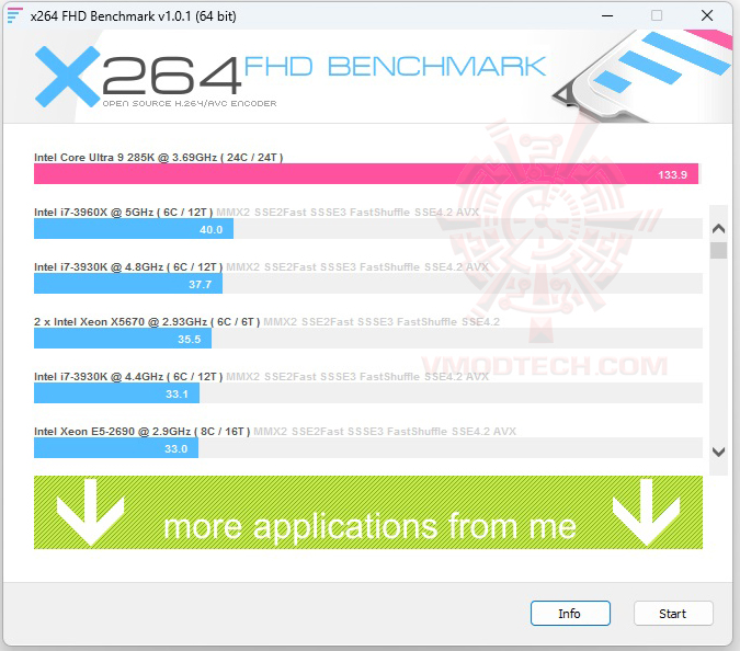 x264 ASUS ROG STRIX B860 G GAMING WIFI REVIEW 