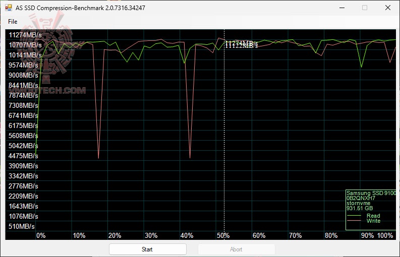 as3 Samsung 9100 PRO Heatsink NVMe™ M.2 SSD 1TB Review
