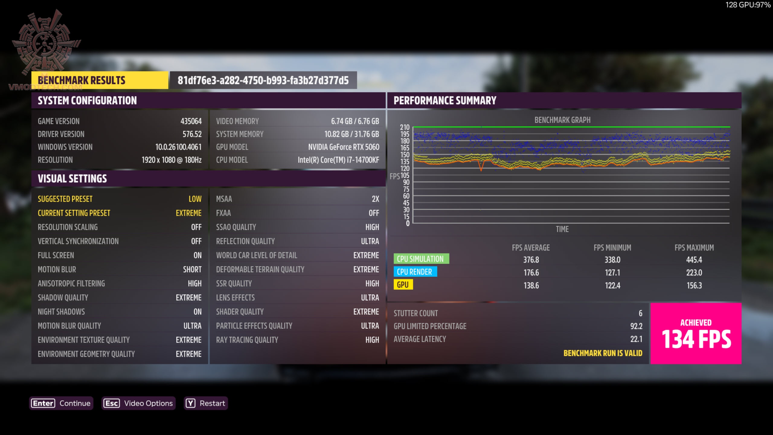 forza MSI GeForce RTX™ 5060 8G GAMING OC Review