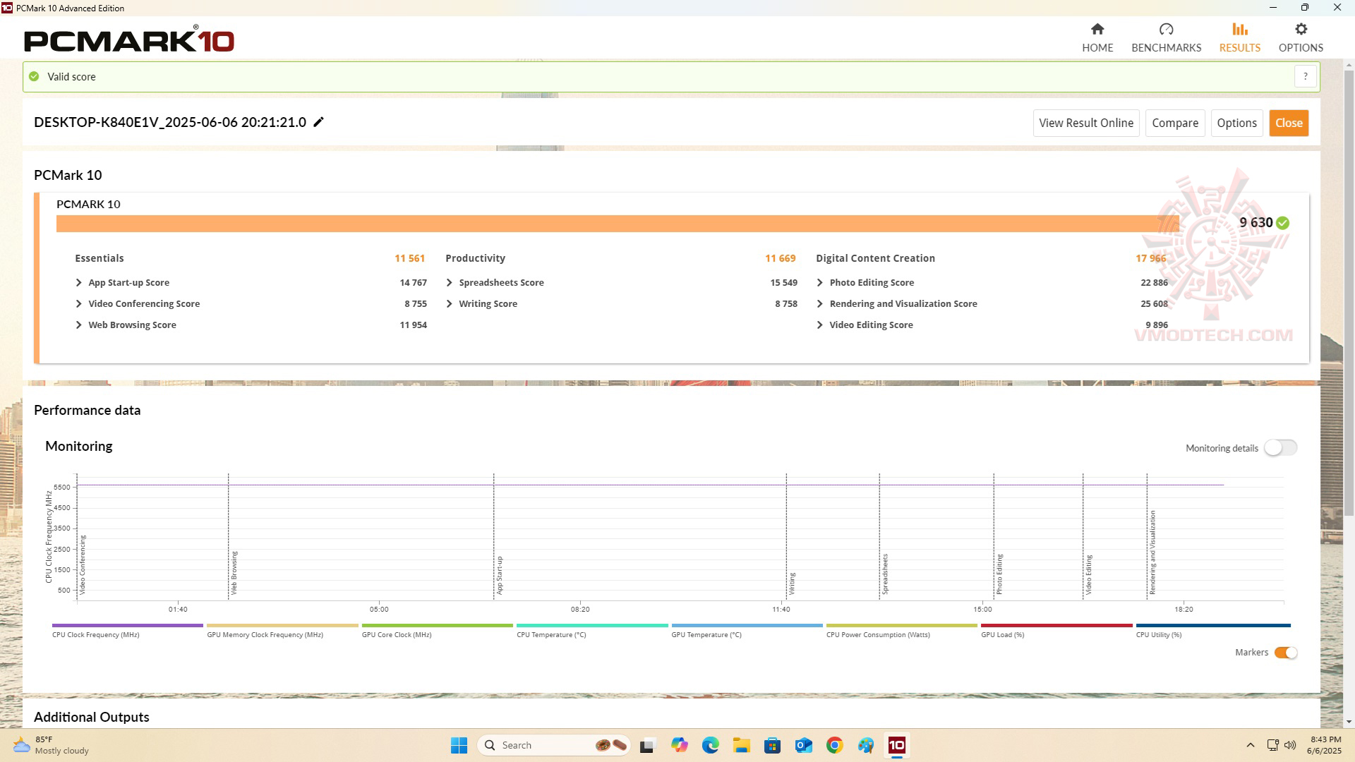 pc10 ASUS ROG MAXIMUS Z890 EXTREME REVIEW