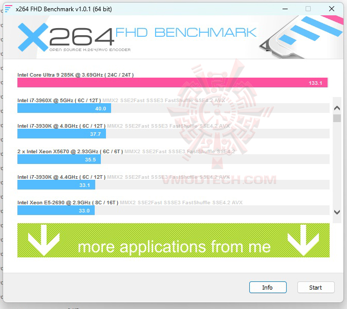 x264 ASUS ROG MAXIMUS Z890 APEX REVIEW
