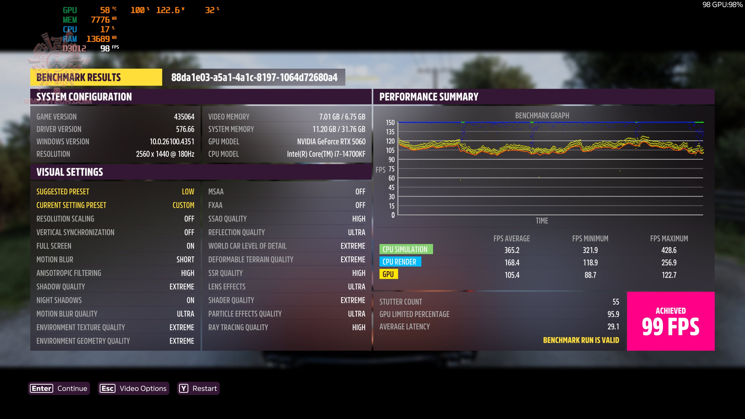 forza2k ASUS PRIME GeForce RTX™ 5060 8GB GDDR7 OC Edition Review
