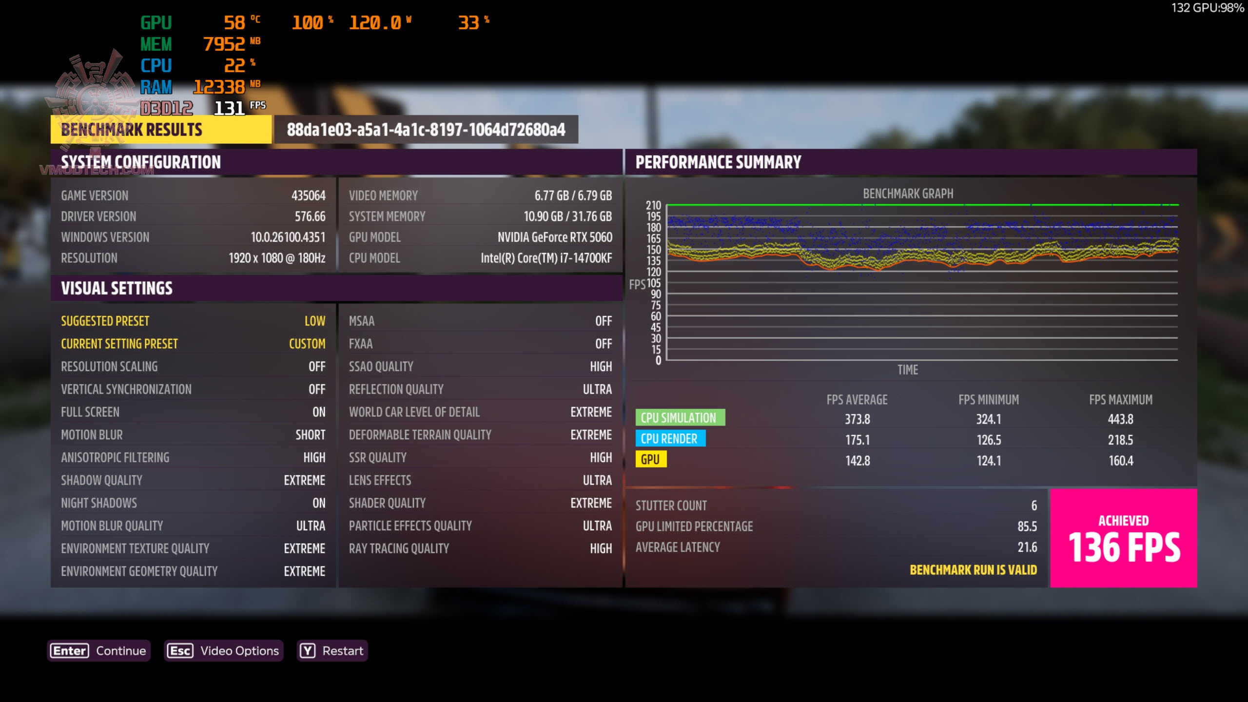 forzahd ASUS PRIME GeForce RTX™ 5060 8GB GDDR7 OC Edition Review