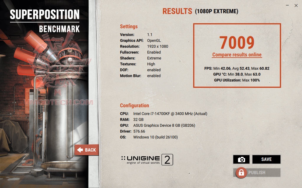 spo ASUS PRIME GeForce RTX™ 5060 8GB GDDR7 OC Edition Review