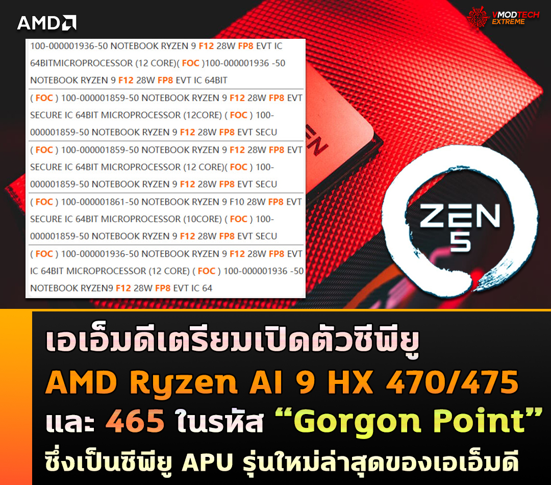 amd-ryzen-ai-9-hx-470 amd ryzen ai 9 hx 470 เอเอ็มดีเตรียมเปิดตัวซีพียู AMD Ryzen AI 9 HX 470/475 และ 465 ในรหัส “Gorgon Point” ซึ่งเป็นซีพียู APU รุ่นใหม่ล่าสุดของเอเอ็มดี