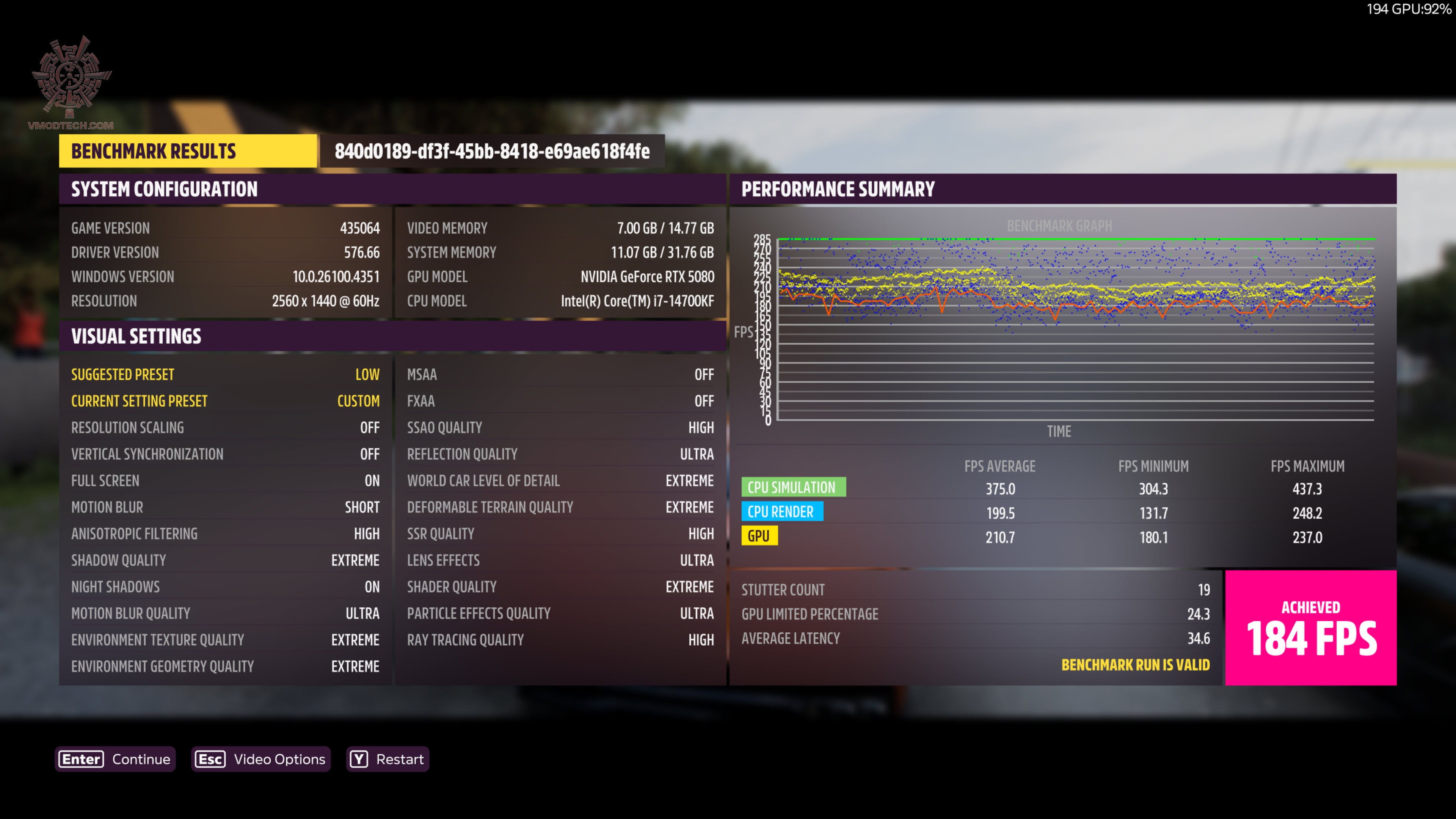 forza2k PALIT GeForce RTX™ 5080 GamingPro DOOM Edition Review
