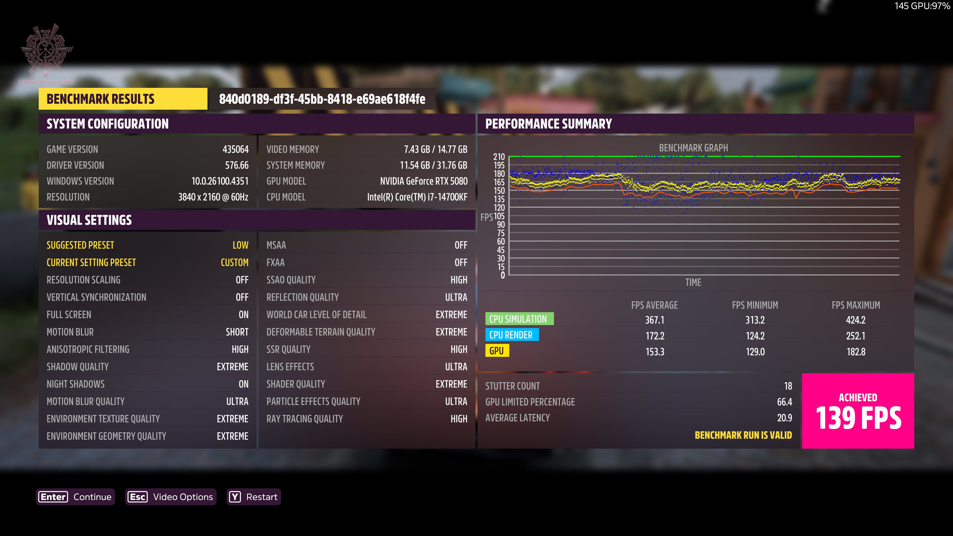forza4k PALIT GeForce RTX™ 5080 GamingPro DOOM Edition Review
