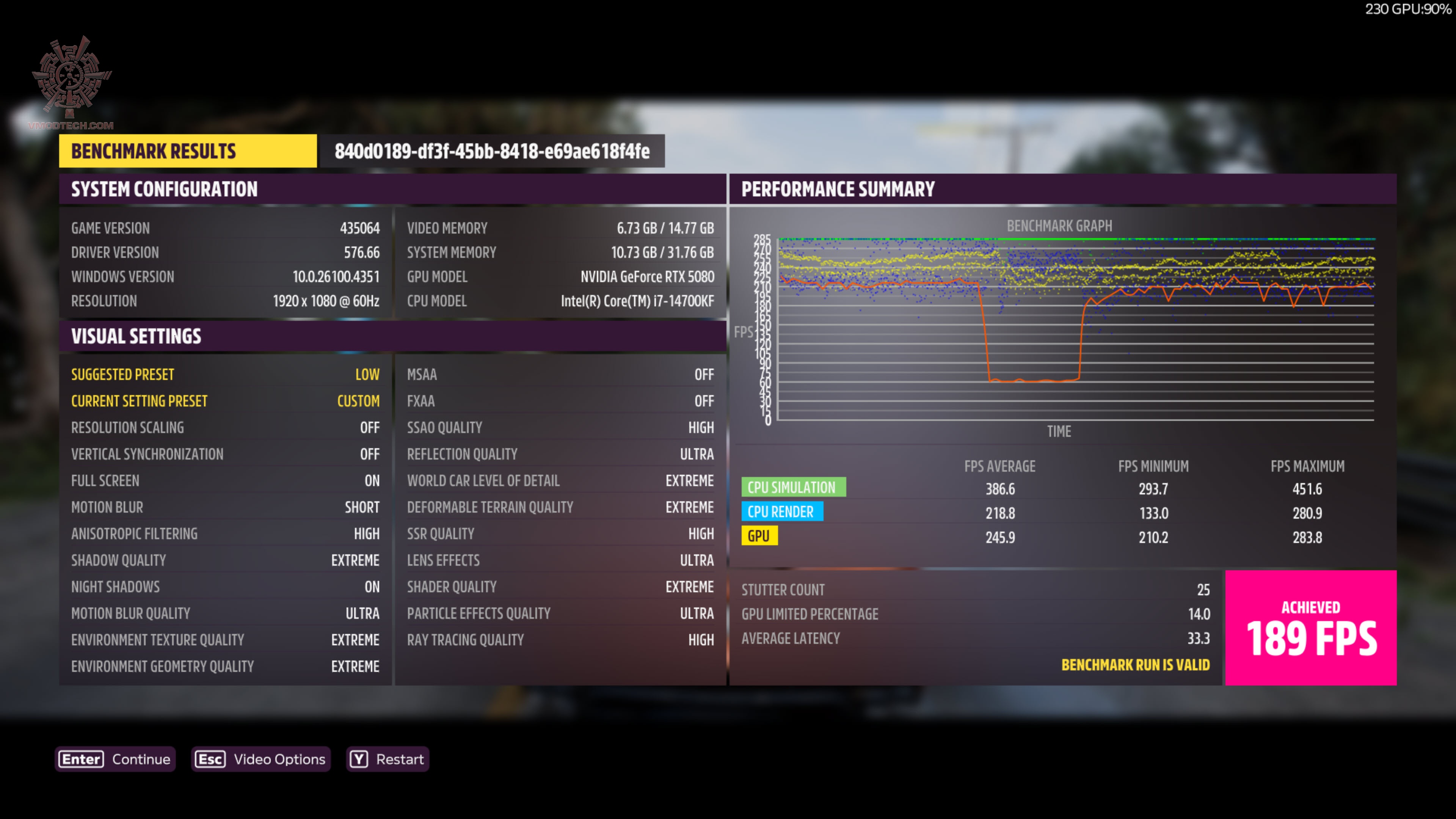 forzahd PALIT GeForce RTX™ 5080 GamingPro DOOM Edition Review