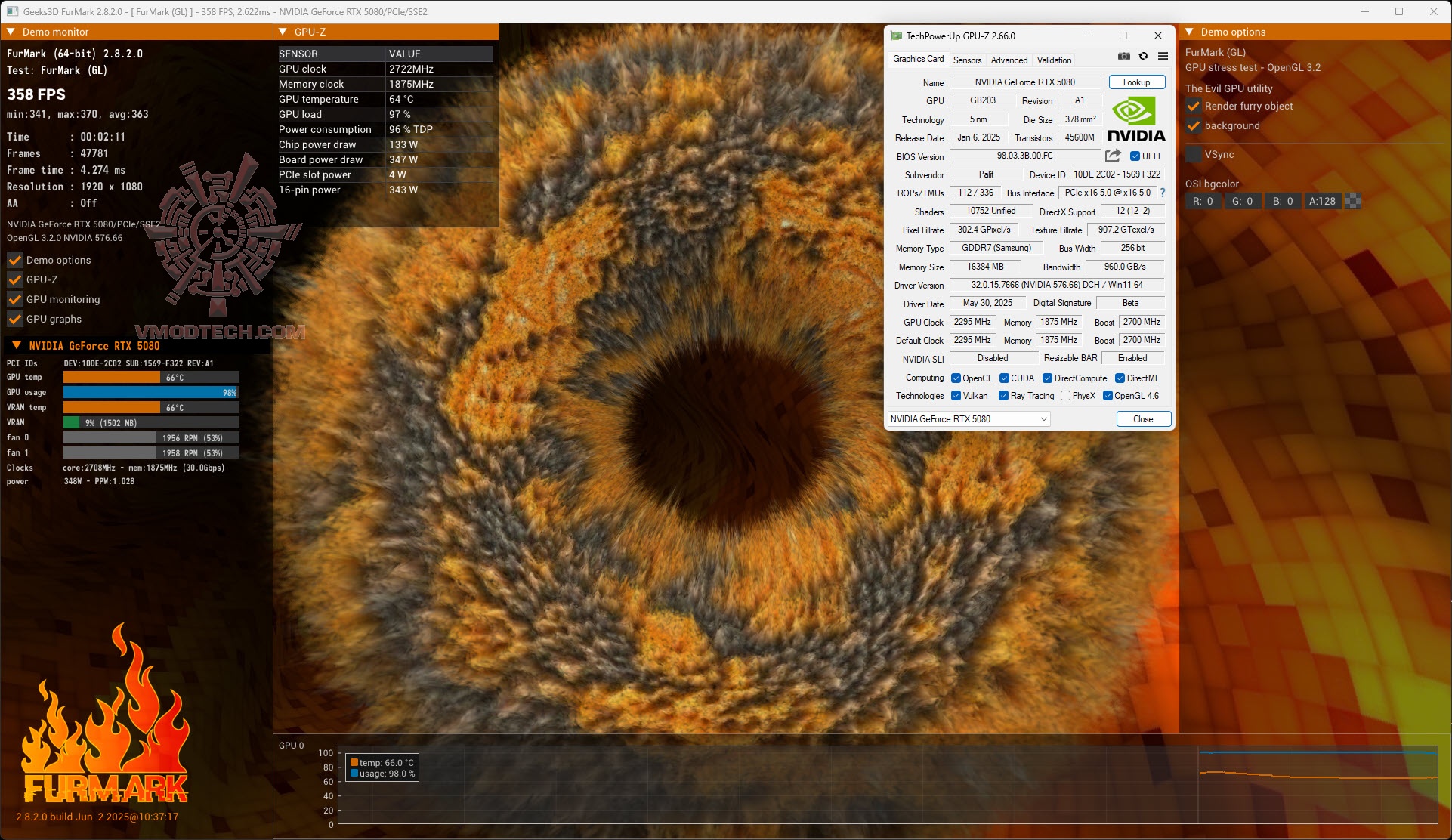 fur PALIT GeForce RTX™ 5080 GamingPro DOOM Edition Review