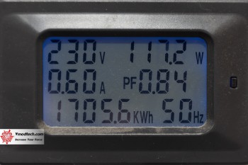 tpp 4899 PALIT GeForce RTX™ 5080 GamingPro DOOM Edition Review