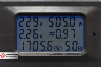 tpp 4900 PALIT GeForce RTX™ 5080 GamingPro DOOM Edition Review