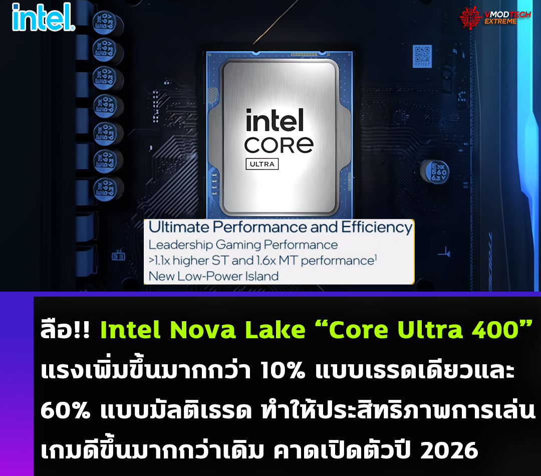 intel nova lake ลือ!! Intel Nova Lake แรงเพิ่มขึ้นมากกว่า 10% สำหรับการทำงานแบบเธรดเดียวและ 60% สำหรับการทำงานแบบมัลติเธรด ทำให้ประสิทธิภาพการเล่นเกมดีขึ้นมากกว่าเดิม