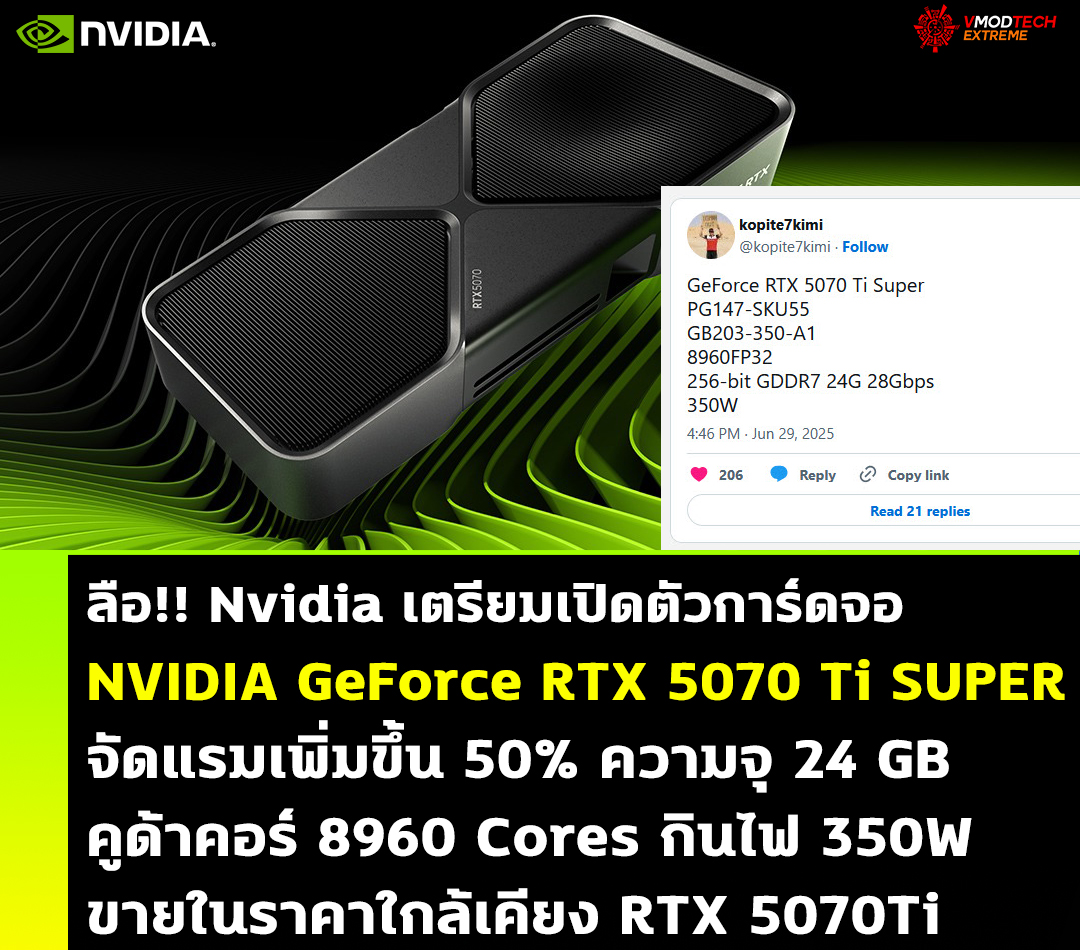 nvidia-geforce-rtx-5070-ti-super1 nvidia geforce rtx 5070 ti super1 ลือ!! Nvidia เตรียมเปิดตัวการ์ดจอ NVIDIA GeForce RTX 5070 Ti SUPER จัดแรมเพิ่มขึ้น 50% ความจุ 24 GB คูด้าคอร์ 8960 Cores กินไฟ 350W