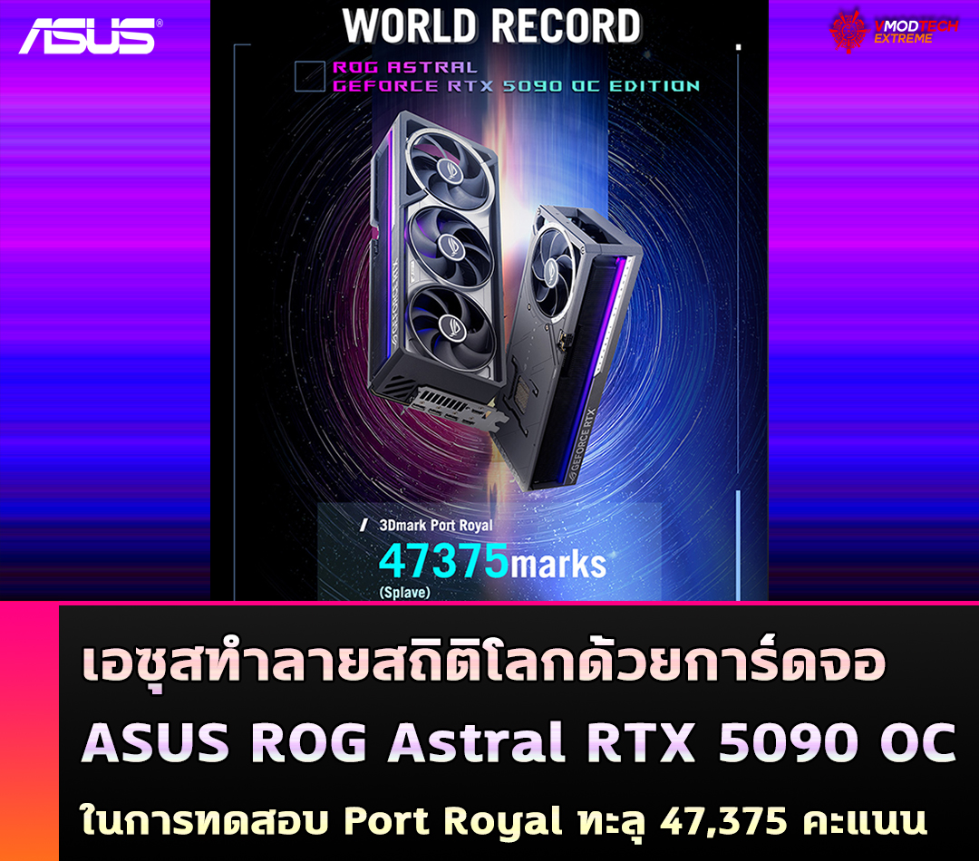 asus rog astral rtx 5090 oc world record เอซุสทำลายสถิติโลกด้วยการ์ดจอ ASUS ROG Astral RTX 5090 OC ในการทดสอบ Port Royal ด้วยคะแนนทะลุ 47,375 คะแนน
