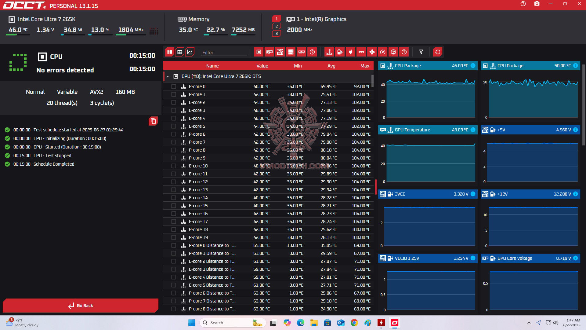 untitled untitled ANTEC VORTEX LUM 360 ARGB WHITE REVIEW