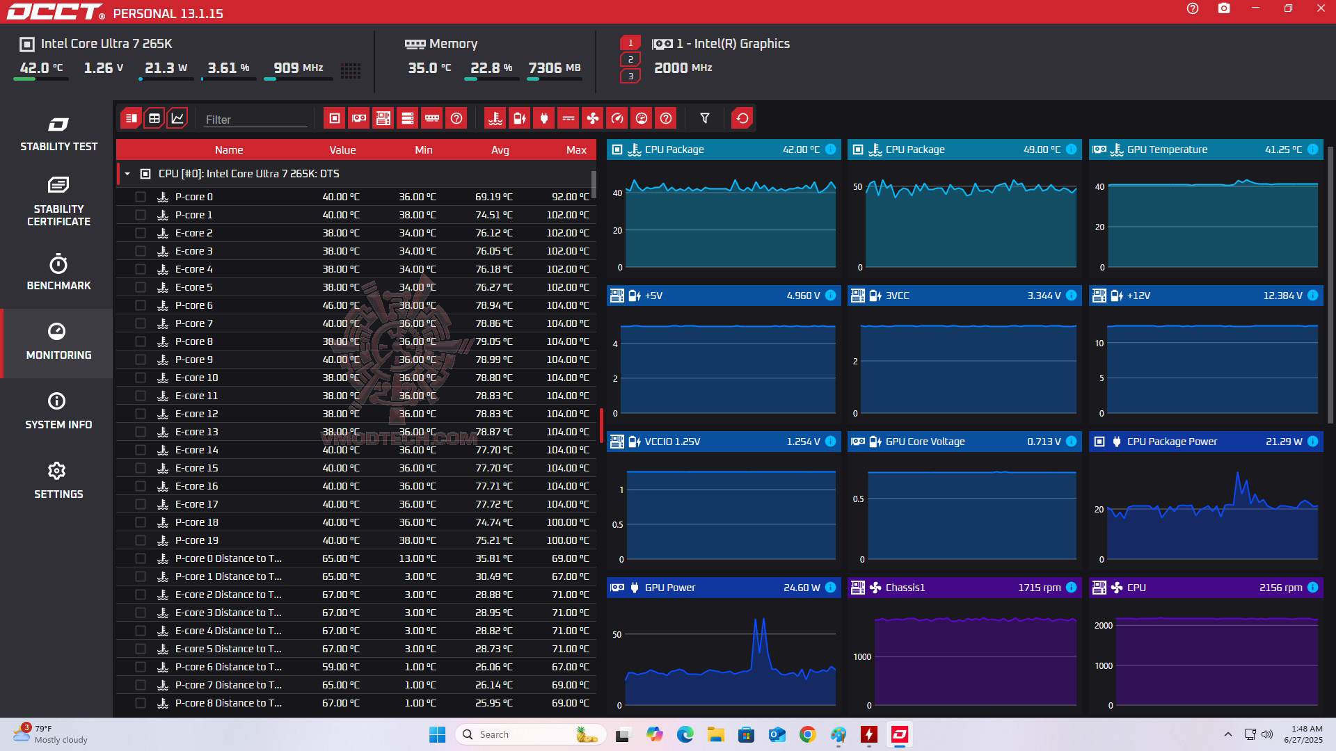 untitled21 untitled21 ANTEC VORTEX LUM 360 ARGB WHITE REVIEW