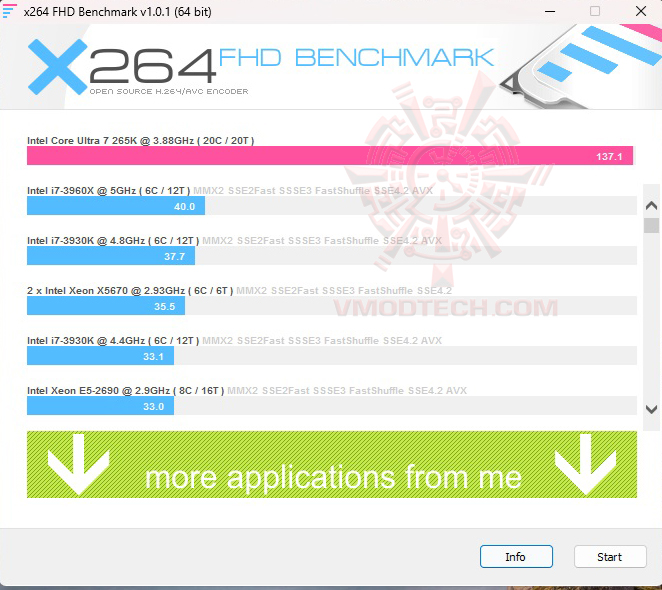 x264 ASUS ROG STRIX Z890 A GAMING WIFI REVIEW