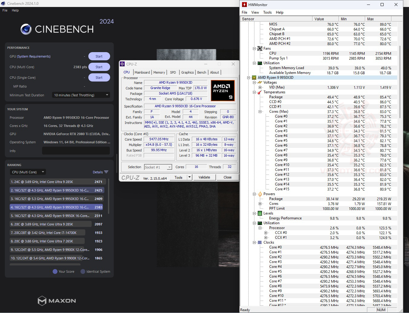 c24 ROG STRIX LC III 360 ARGB LCD White Edition CPU LIQUID COOLER REVIEW