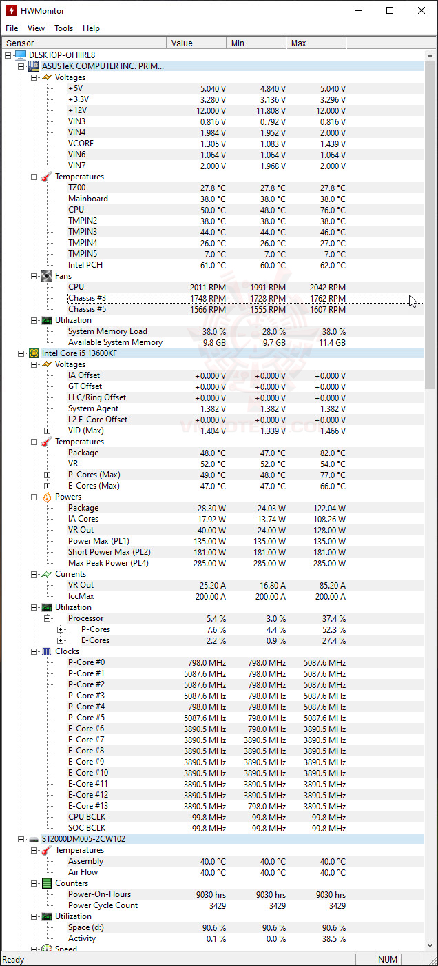 2025 08 04 22 07 18 Noctua NF A12x25 G2 PWM 120mm fan Review