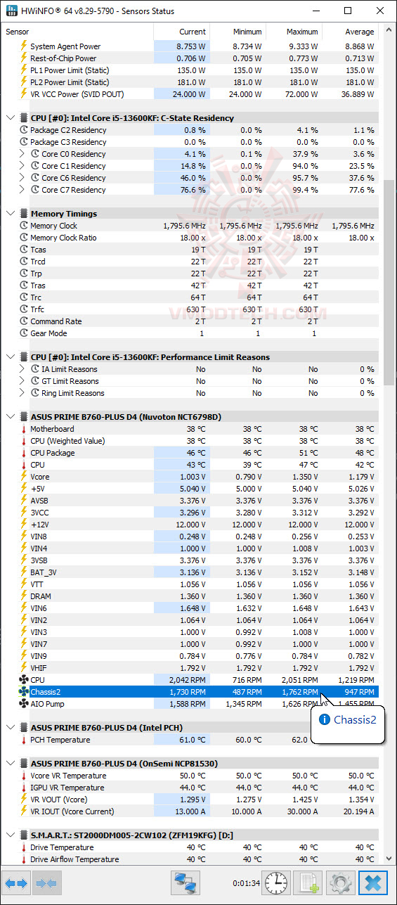 2025 08 04 22 11 57 Noctua NF A12x25 G2 PWM 120mm fan Review