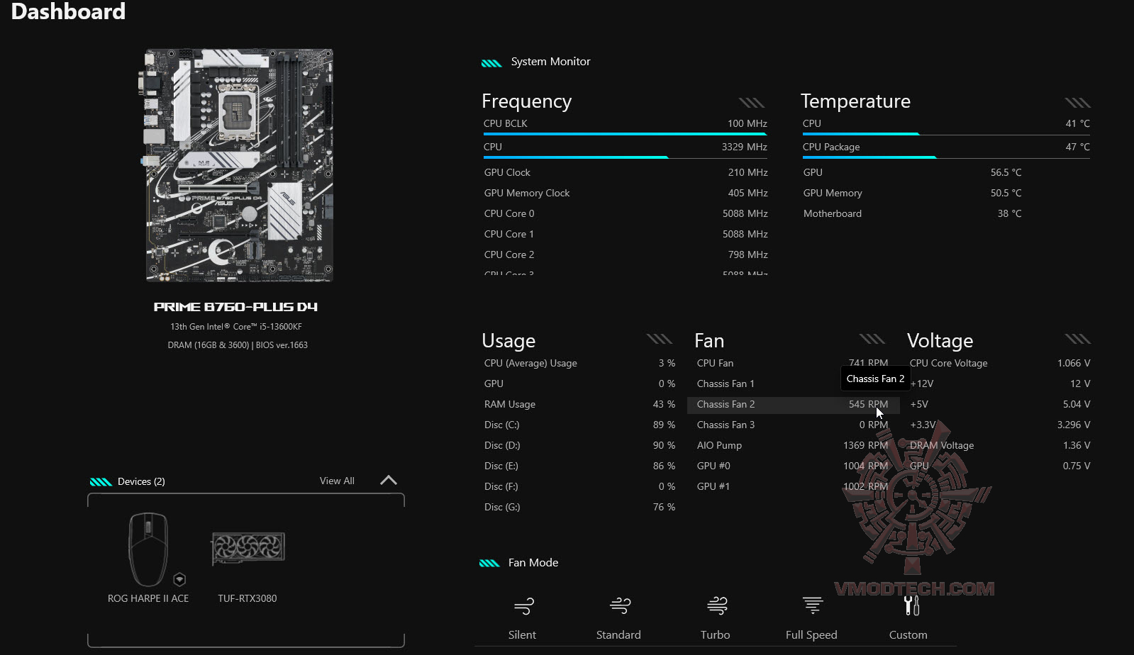2025 08 04 22 12 59 Noctua NF A12x25 G2 PWM 120mm fan Review