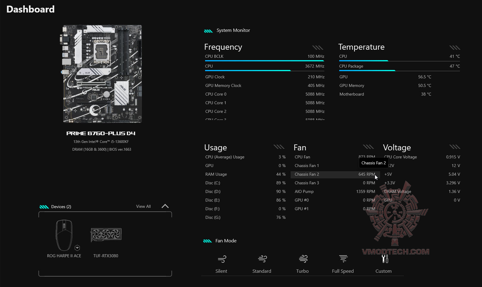 2025 08 04 22 13 37 Noctua NF A12x25 G2 PWM 120mm fan Review