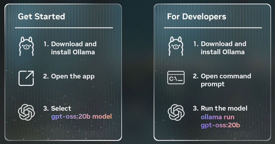2 2 OpenAI โอเพนโมเดลใหม่ที่จะเร่งความเร็วภายในเครื่องบน GPU NVIDIA GeForce RTX และ RTX PRO