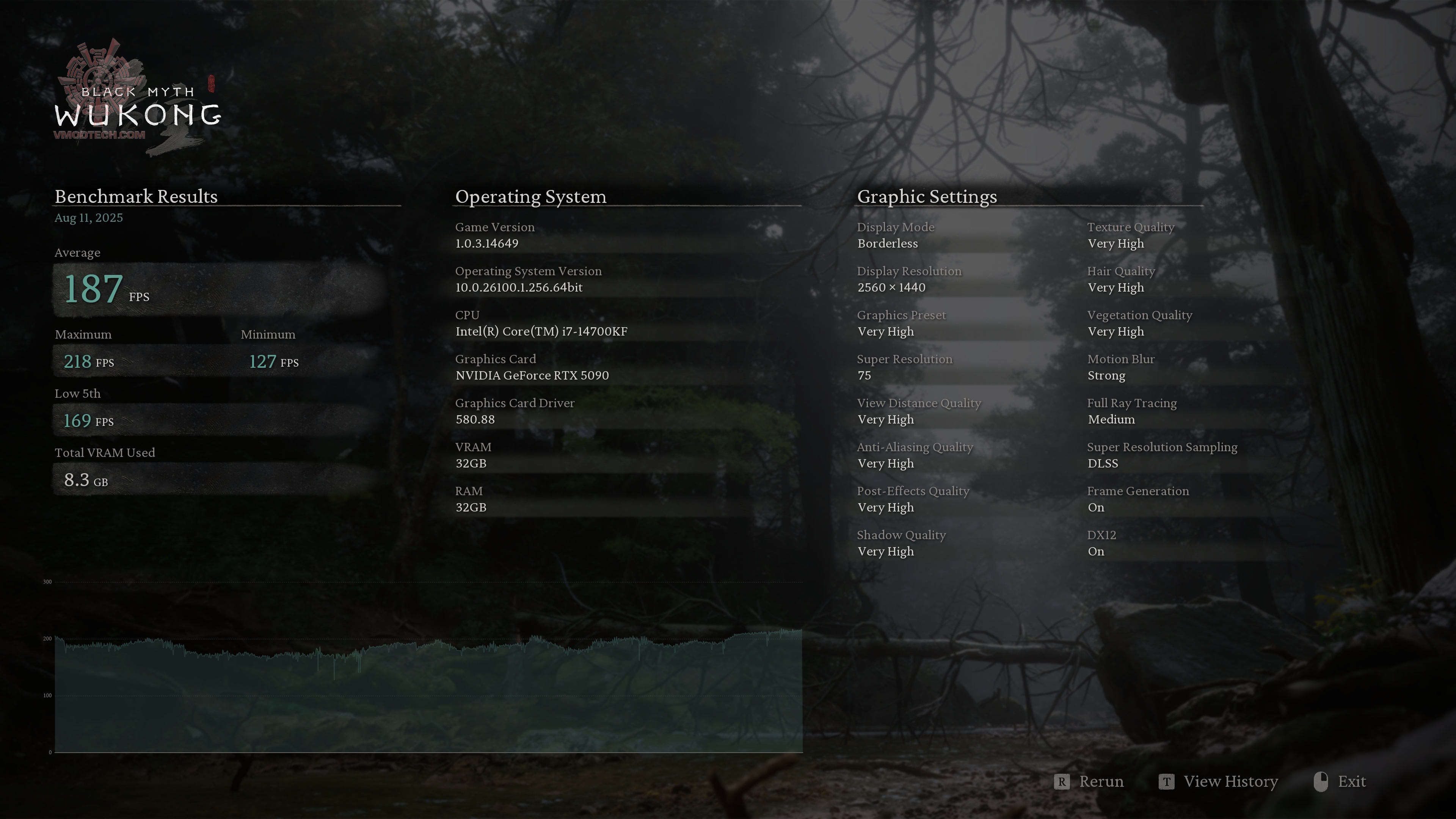 b1 win64 shipping 2025 08 11 10 51 56 811 MSI GeForce RTX™ 5090 32G SUPRIM LIQUID OC Review