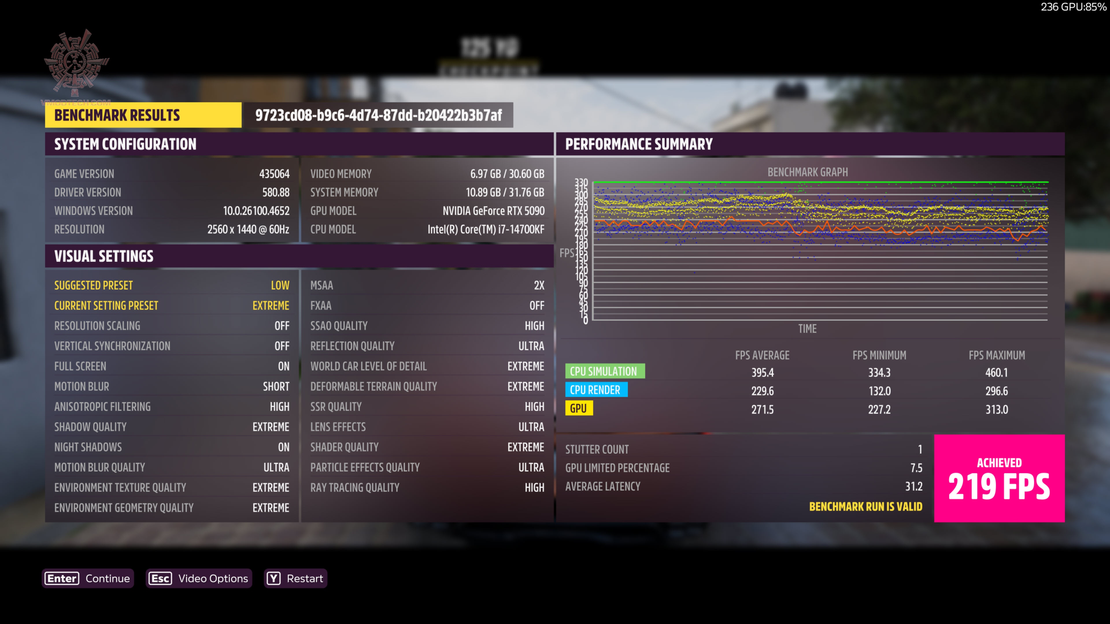 forza2k MSI GeForce RTX™ 5090 32G SUPRIM LIQUID OC Review