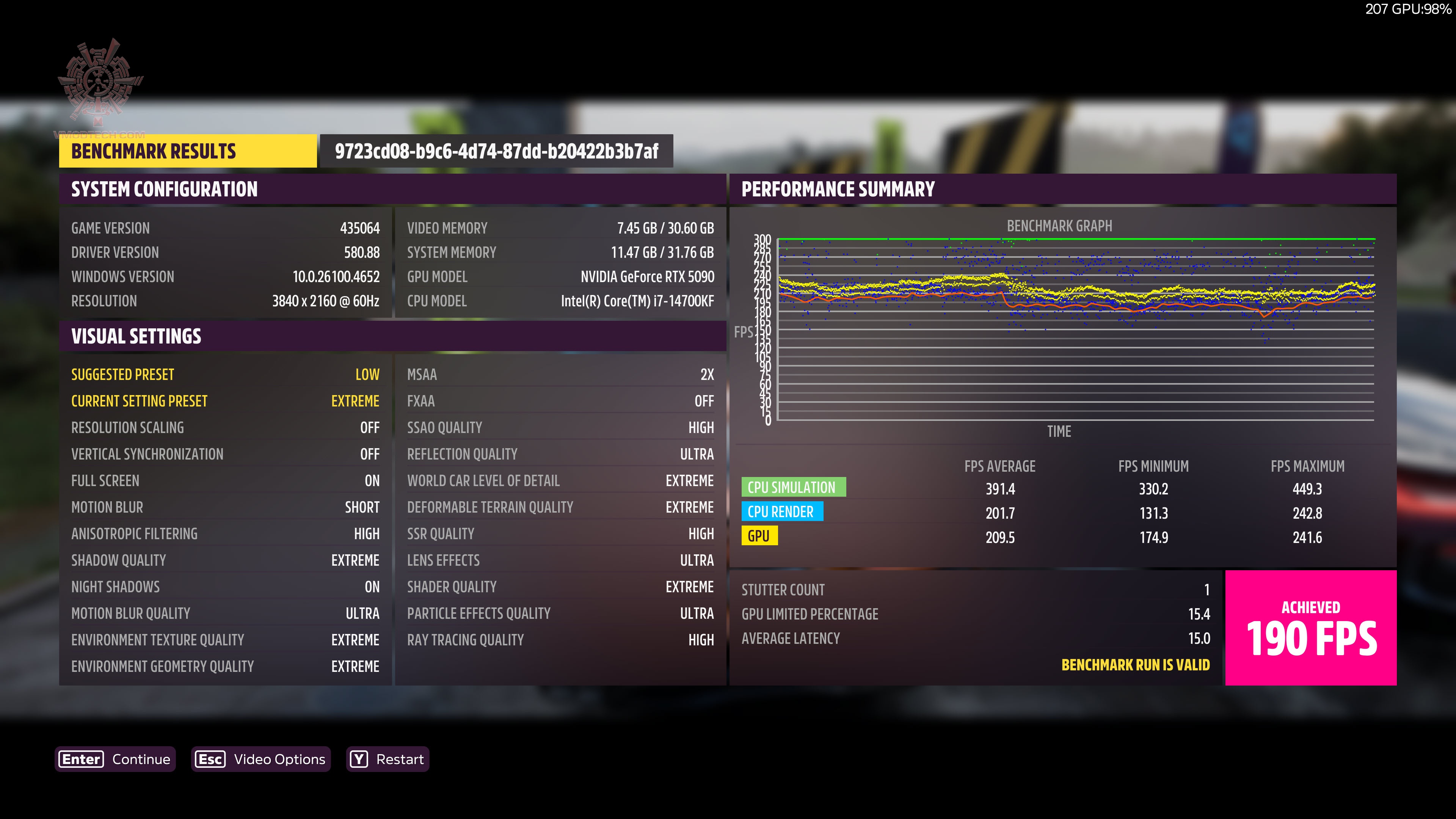 forza4k MSI GeForce RTX™ 5090 32G SUPRIM LIQUID OC Review