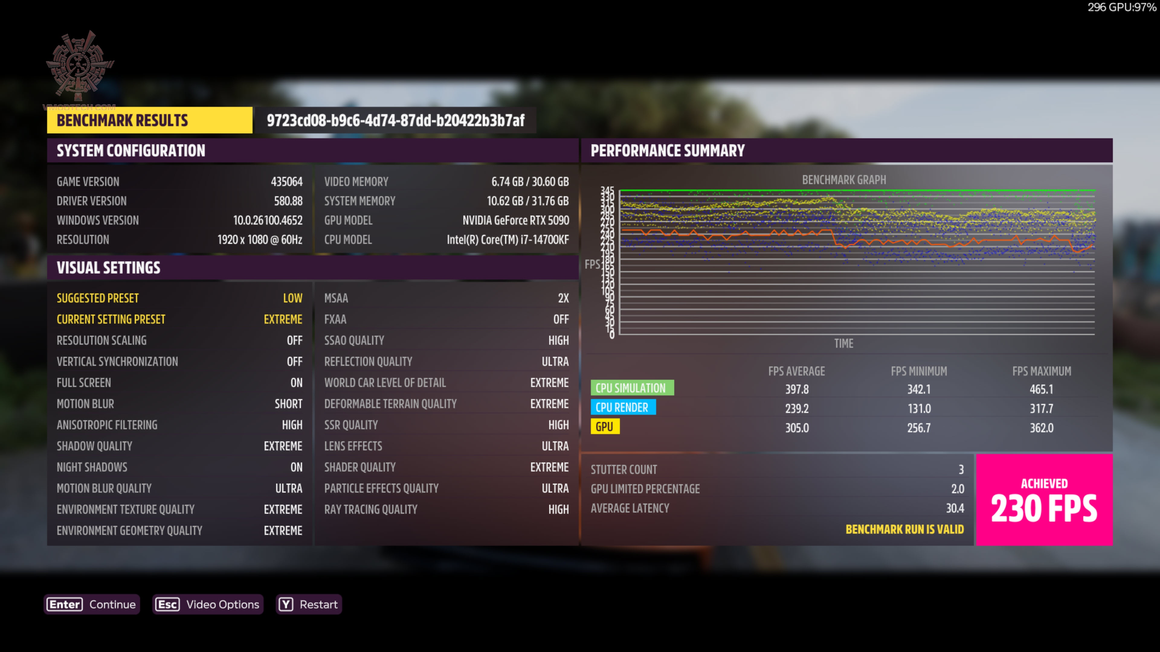 forzahd MSI GeForce RTX™ 5090 32G SUPRIM LIQUID OC Review