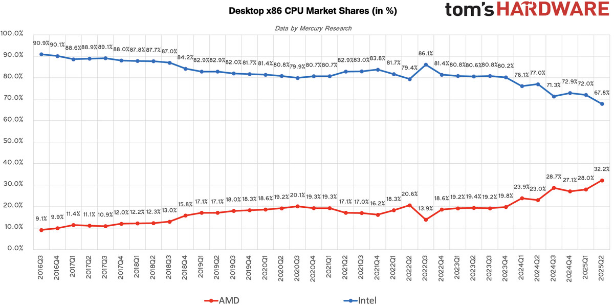 xcroxuedhudpk88o xcroxuedhudpk88o